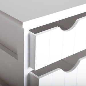 ERSA TABLE