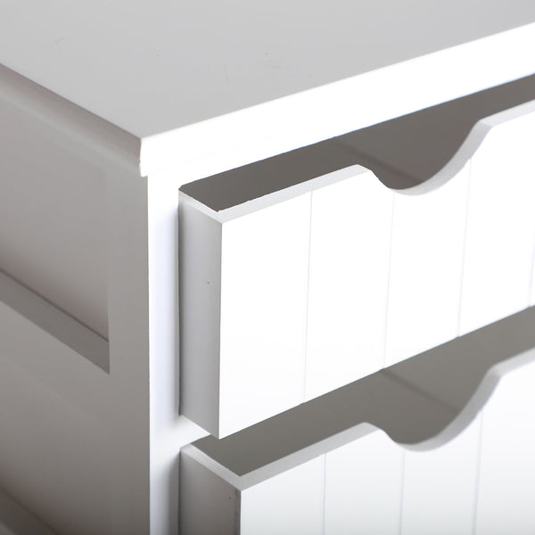 ERSA TABLE