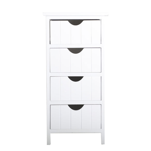 ERSA TABLE