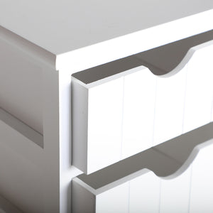 ERSA TABLE