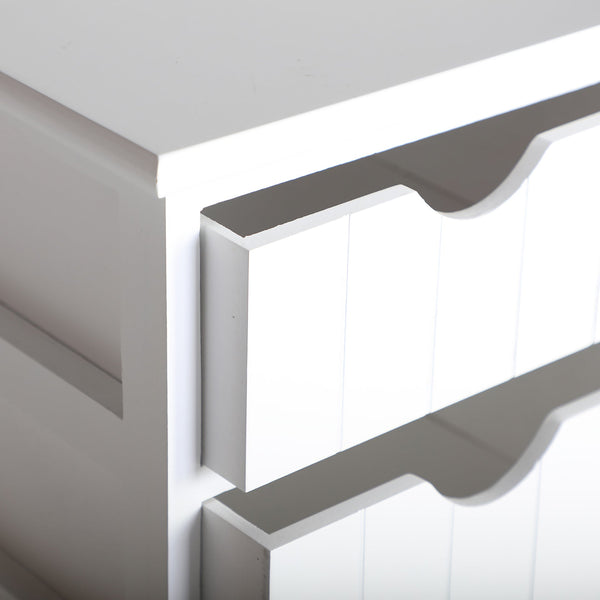 ERSA TABLE