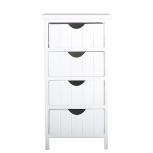 ERSA TABLE