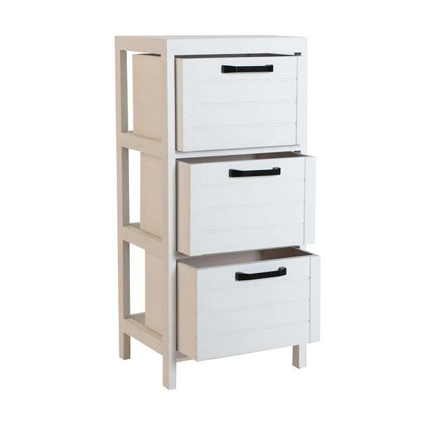 SOURE TABLE