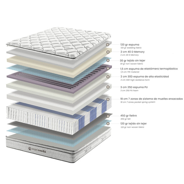 Hybrid mattress with pocket springs and viscoelastic 160 x 200