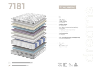 Hybrid mattress with pocket springs and viscoelastic 180 x 200