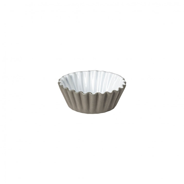 Muffin plate 13